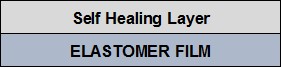 structure of Self Heal film