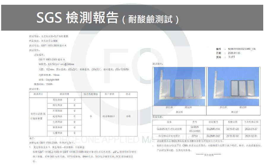 SGS 檢測報告(耐酸鹼測試)