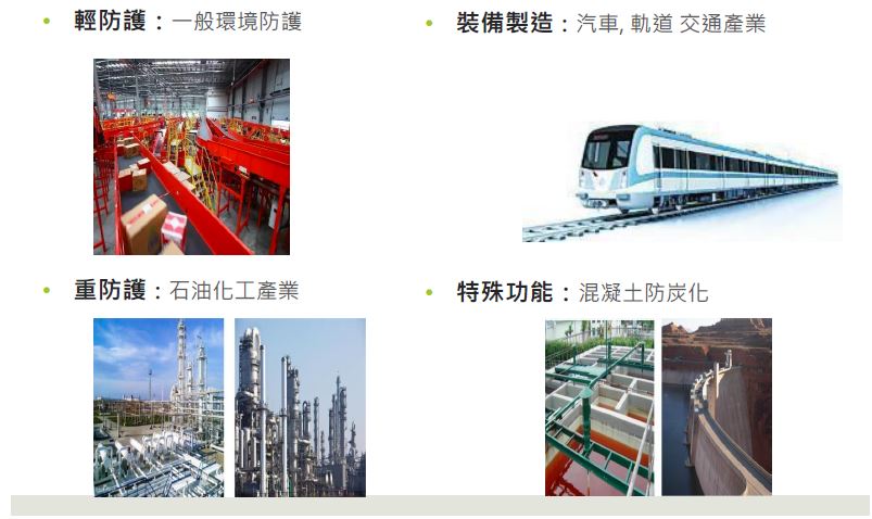 anti-corrosion application 防腐蝕塗料、防碳化塗料