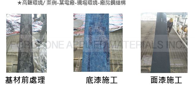 防腐蝕塗料、防碳化塗料超高分子量塗料產品好處